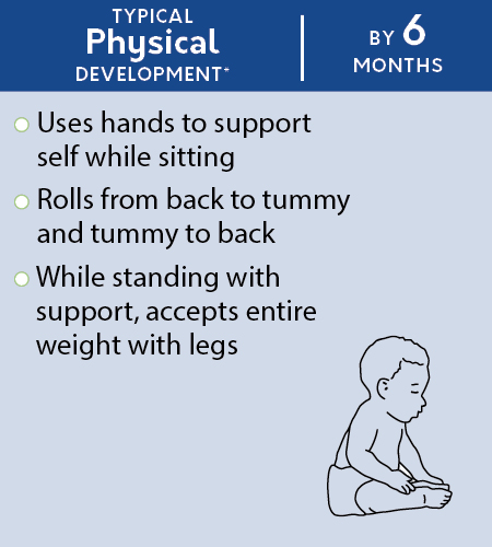 physical_development_by_6_months